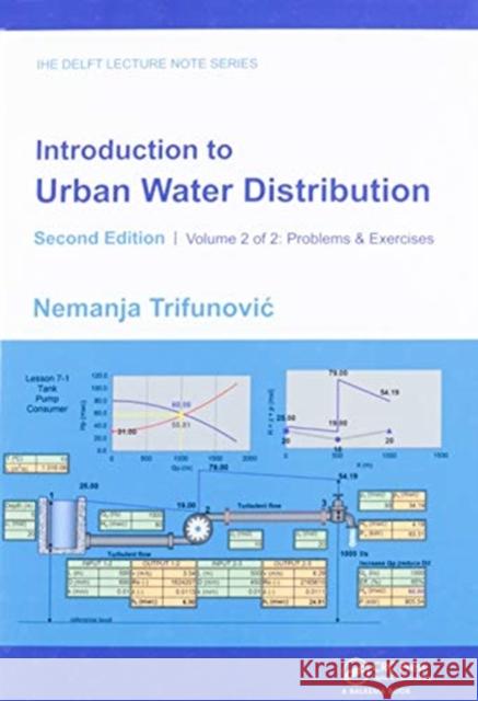 Introduction to Urban Water Distribution, Second Edition: Problems & Exercises Trifunovic, Nemanja 9780367503024 CRC Press - książka