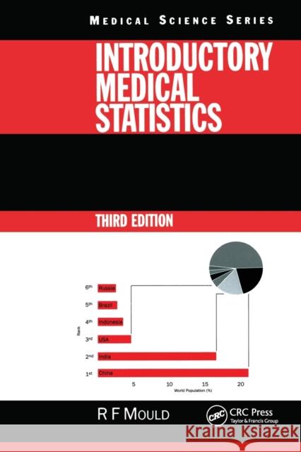 Introductory Medical Statistics, 3rd Edition Mould, Richard F. 9780367455804 CRC Press - książka