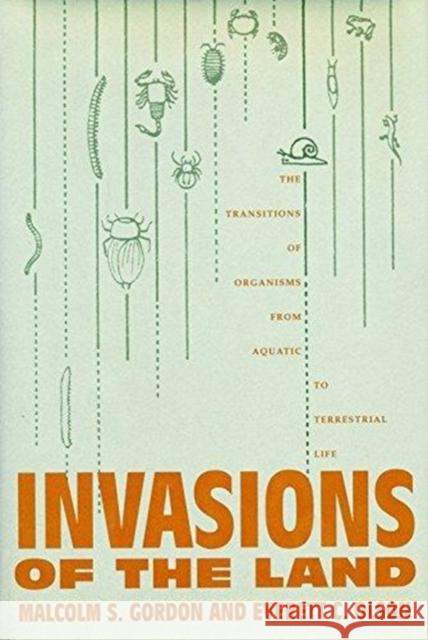 Invasions of the Land: The Transitions of Organisms from Aquatic to Terrestrial Life Gordon, Malcolm 9780231068765 Columbia University Press - książka