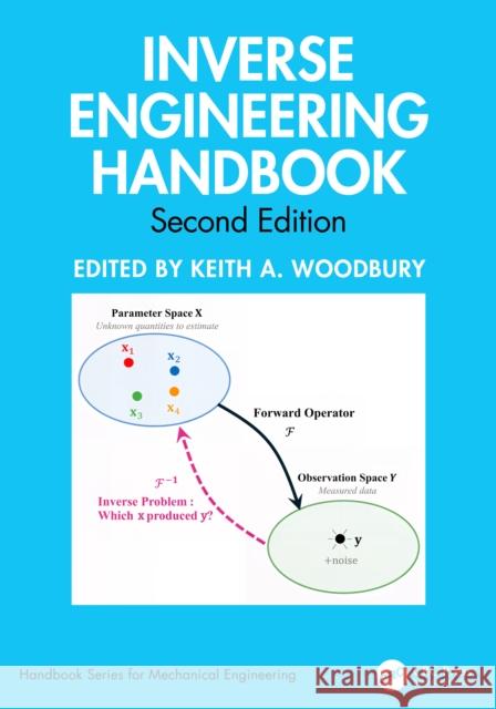 Inverse Engineering Handbook  9781032868813 Taylor & Francis Ltd - książka