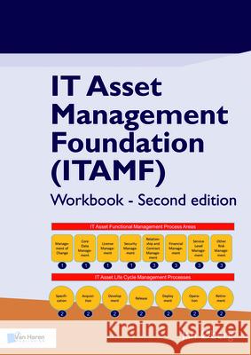 It Asset Management Foundation Van Haren Publishing 9789401807166 Van Haren Publishing - książka