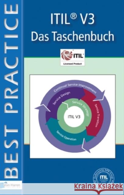 ITIL - Das Taschenbuch  9789087531041 Van Haren Publishing - książka