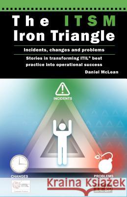Itsm Iron Triangle: Incidents, Changes and Problems It Governance 9781849283175 IT Governance - książka