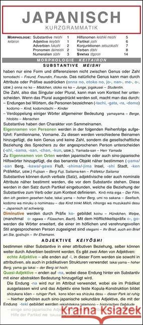 Japanisch - Kurzgrammatik. Die komplette Grammatik anschaulich und verständlich dargestellt Autorenkollektiv Holman 9783804488847 Bange - książka