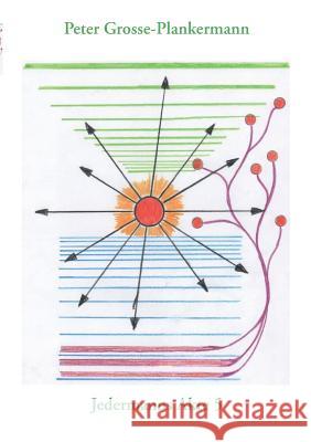 Jedermanns Akte 5: Phantastische Geschichten, die wahr sein können - Buch 5 Grosse-Plankermann, Peter 9783743185906 Books on Demand - książka