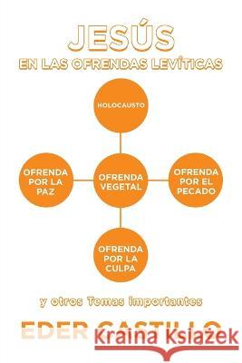 Jes?s En Las Ofrendas Lev?ticas: Y Otros Temas Importantes Eder Castillo 9781664288713 WestBow Press - książka