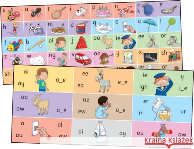 Jolly Phonics Letter Sound Strips: in Print Letters Sara Wernham 9781844146987 Jolly Learning Ltd - książka