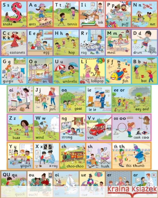 Jolly Phonics Wall Frieze: in Precursive Letters Sue Lloyd 9781844146932 Jolly Learning Ltd - książka