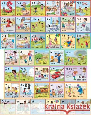 Jolly Phonics Wall Frieze: In Print Letters (American English Edition) Sara Wernham 9781844146956 Jolly Phonics - książka