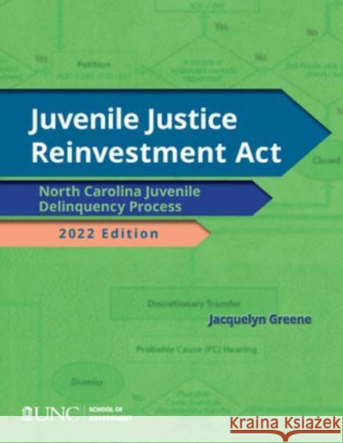 Juvenile Justice Reinvestment Act: N.C. Juvenile Delinquency Process, 2022 Edition Jacquelyn Greene 9781642380514 School of Government - książka