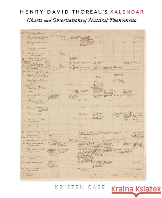 Keeping Time: Henry David Thoreau's Kalendar Kristen Case 9781571311597 Milkweed Editions - książka