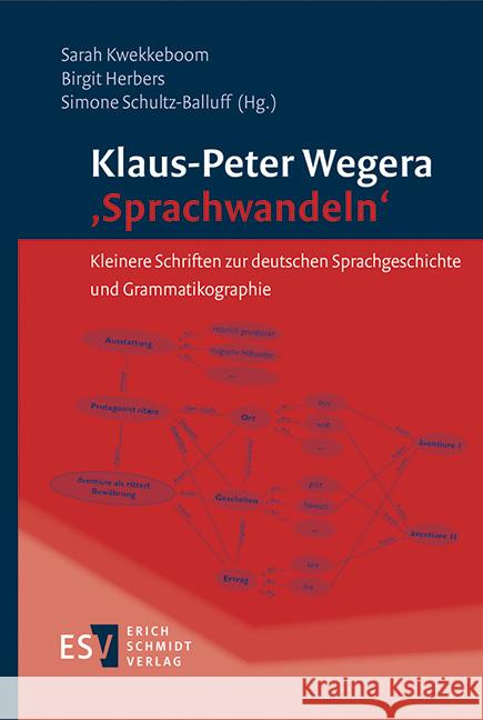 Klaus-Peter Wegera: 'Sprachwandeln' Wegera, Klaus-Peter 9783503212019 Schmidt (Erich), Berlin - książka