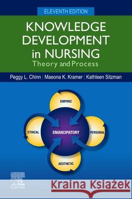 Knowledge Development in Nursing: Theory and Process Peggy L. Chinn Maeona K. Kramer Kathleen Sitzman 9780323793001 Elsevier - książka