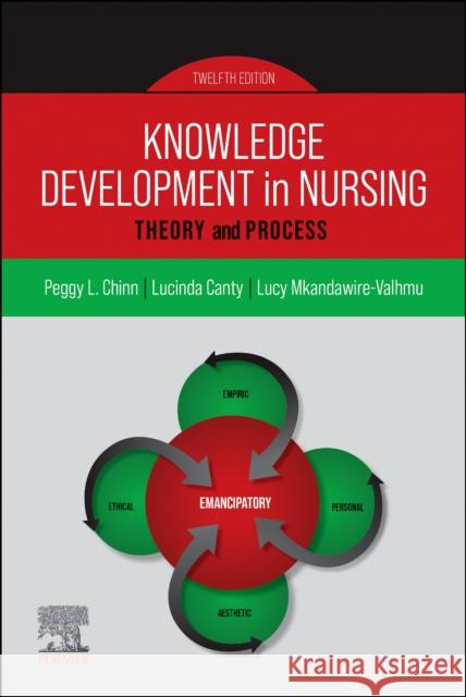 Knowledge Development in Nursing: Theory and Process Lucy, PhD, RN, FAAN (Professor University of Minnesota School of Nursing Minneapolis, MN, USA) Mkandawire-Valhmu 9780443127113 Elsevier - książka