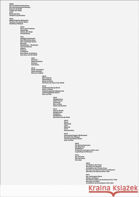 Kompendium 2009–2017, Professur Christian Kerez  9783037613559 Quart Publishers - książka