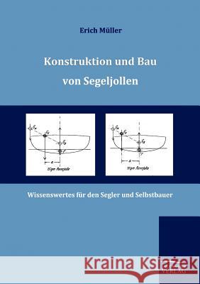 Konstruktion und Bau von Segeljollen Müller, Erich 9783861955801 Salzwasser-Verlag - książka