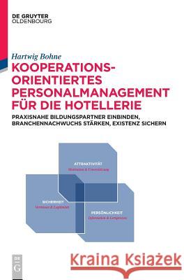 Kooperationsorientiertes Personalmanagement für die Hotellerie Bohne, Hartwig 9783110622201 De Gruyter (JL) - książka