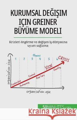 Kurumsal değişim i?in Greiner B?y?me Modeli: Krizleri ?ng?rme ve değişen iş d?nyasına uyum sağlama Jean Blaise Mimbang 9782808602105 5minutes.com - książka