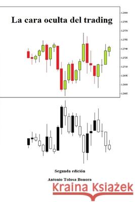 La cara oculta del trading Antonio Tolos 9788461781638 Agencia ISBN - książka
