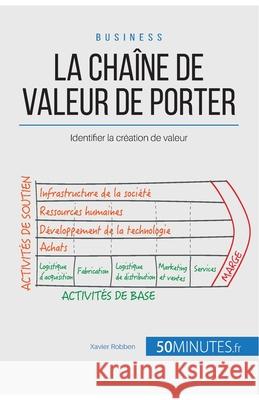 La chaîne de valeur de Porter: Identifier la création de valeur 50minutes, Xavier Robben 9782806257079 5minutes.Fr - książka
