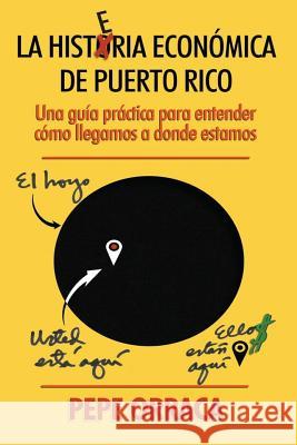 La Histeria Economica de Puerto Rico: Una guia practica para entender como llegamos a donde estamos. Barreto, Nestor 9781539418825 Createspace Independent Publishing Platform - książka