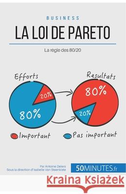 La loi de Pareto: La règle des 80/20 50minutes, Antoine Delers 9782806269485 5minutes.Fr - książka