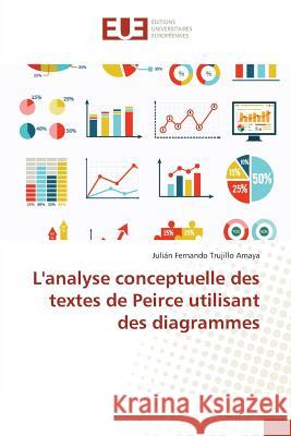 L'analyse conceptuelle des textes de Peirce utilisant des diagrammes Trujillo Amaya, Julián Fernando 9783639545265 Éditions universitaires européennes - książka