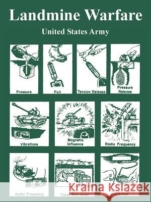 Landmine Warfare United States Army 9781410223272 University Press of the Pacific - książka