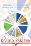Landscape of Cybersecurity Threats and Forensic Inquiry Joseph O. Esin 9781546217053 Authorhouse