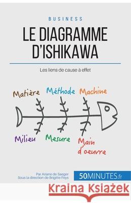 Le diagramme d'Ishikawa: Les liens de cause à effet 50minutes, Ariane de Saeger 9782806262455 5minutes.Fr - książka
