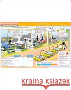 Lean Supply Chain Quick Study Guide Enna 9781926537702 Productivity Press - książka