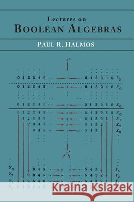 Lectures on Boolean Algebras Paul R. Halmos 9781614274728 Martino Fine Books - książka