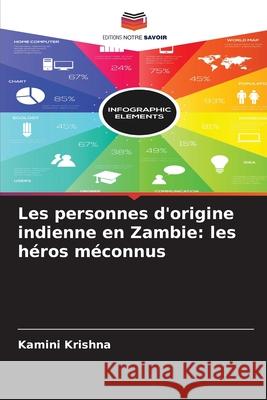 Les personnes d'origine indienne en Zambie: les h?ros m?connus Kamini Krishna 9786207875375 Editions Notre Savoir - książka