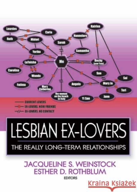 Lesbian Ex-Lovers : The Really Long-Term Relationships Jacqueline S. Weinstock Esther D. Rothblum 9781560232834 Harrington Park Press - książka