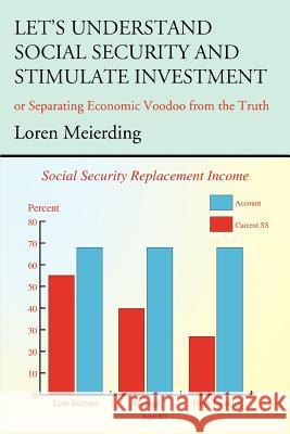 Let's Understand Social Security and Stimulate Investment: Or Separating Economic Voodoo from the Truth Meierding, Loren 9780595371532 iUniverse - książka