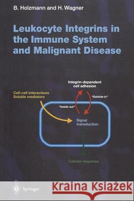 Leukocyte Integrins in the Immune System and Malignant Disease Bernhard Holzmann Hermann Wagner 9783642719899 Springer - książka