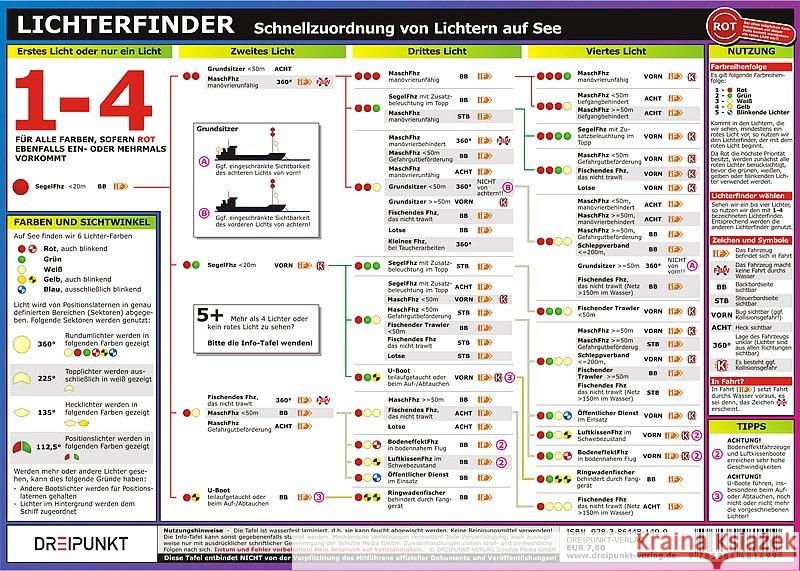 Lichterfinder, Infotafel : Schnellzuordnung von Lichtern auf See Schulze, Michael 9783864481499 Dreipunkt Verlag - książka