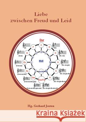 Liebe zwischen Freud und Leid Gerhard Josten 9783732244881 Books on Demand - książka