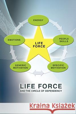 Life Force and the Circle of Dependency Brian Moore 9780615680125 Day with a CEO - książka