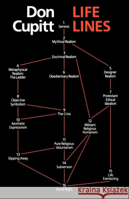 Lifelines Don Cupitt 9780334009016 SCM Press - książka