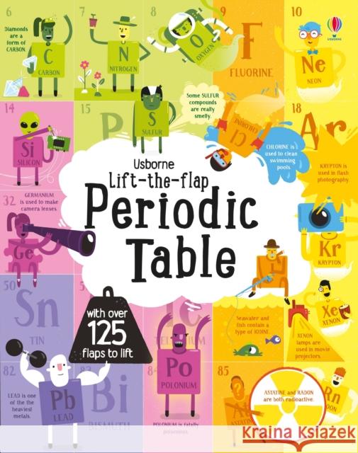 Lift-the-Flap Periodic Table Alice James 9781474922661 Usborne Publishing Ltd - książka