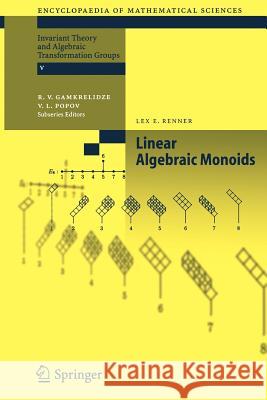 Linear Algebraic Monoids Lex E. Renner 9783642063497 Not Avail - książka