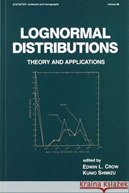 Lognormal Distributions: Theory and Applications Edwin L. Crow Kunio Shimizu 9780367580278 CRC Press - książka