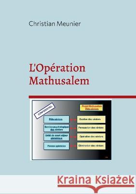 L\'Op?ration Mathusalem: Comment ?liminer les S?niors inutiles Christian Meunier 9782322118748 Books on Demand - książka