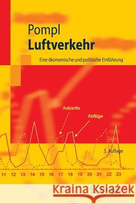Luftverkehr: Eine Ökonomische Und Politische Einführung Möller, Claudia 9783540327523 Springer, Berlin - książka