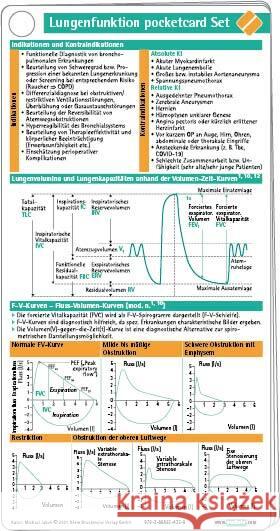 Lungenfunktion pocketcard Set Jakob, Michael 9783898624329 Börm Bruckmeier - książka