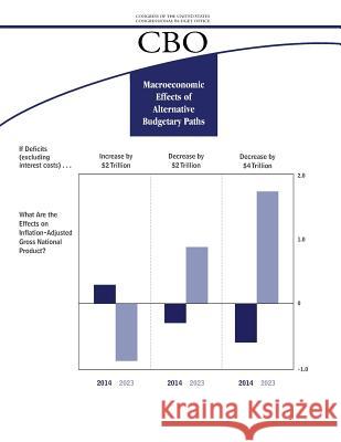 Macroeconomic Effects of Alternative Budgetary Paths Congressional Budget Office 9781507826386 Createspace - książka
