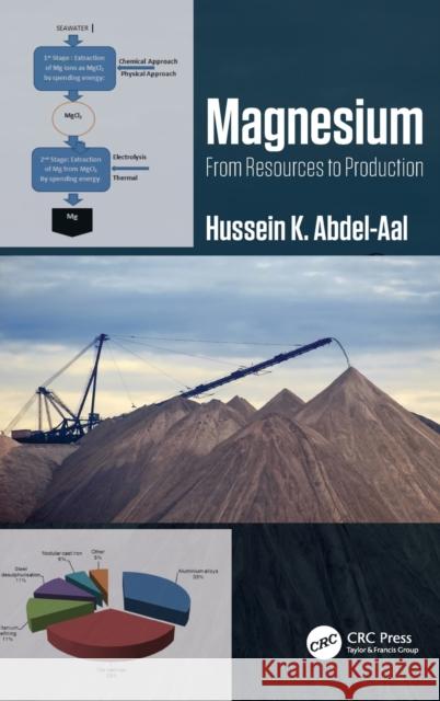 Magnesium: From Resources to Production Hussein K. Abdel-Aal 9780815346333 CRC Press - książka