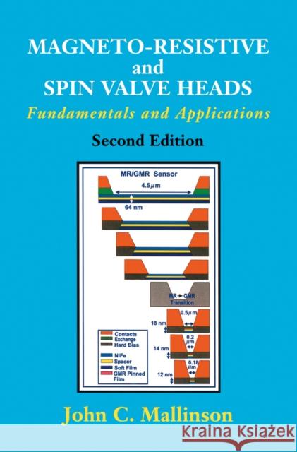 Magneto-Resistive and Spin Valve Heads: Fundamentals and Applications Mallinson, John C. 9780124666276 Academic Press - książka