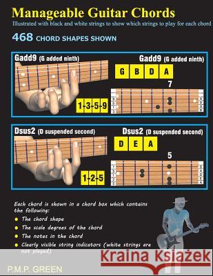 Manageable Guitar Chords: Illustrated with black and white strings to show which strings to play for each chord Green, P. M. P. 9781494399467 Createspace - książka
